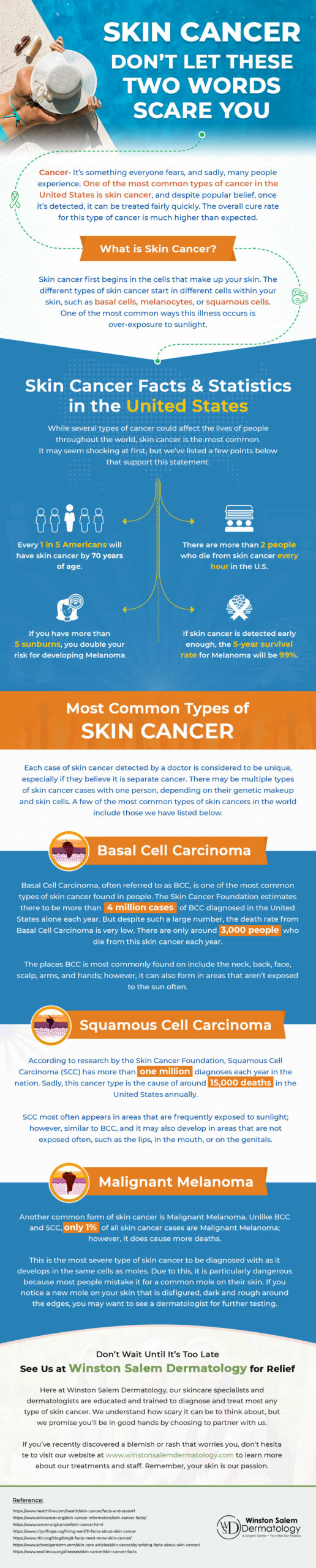 Skin Cancer